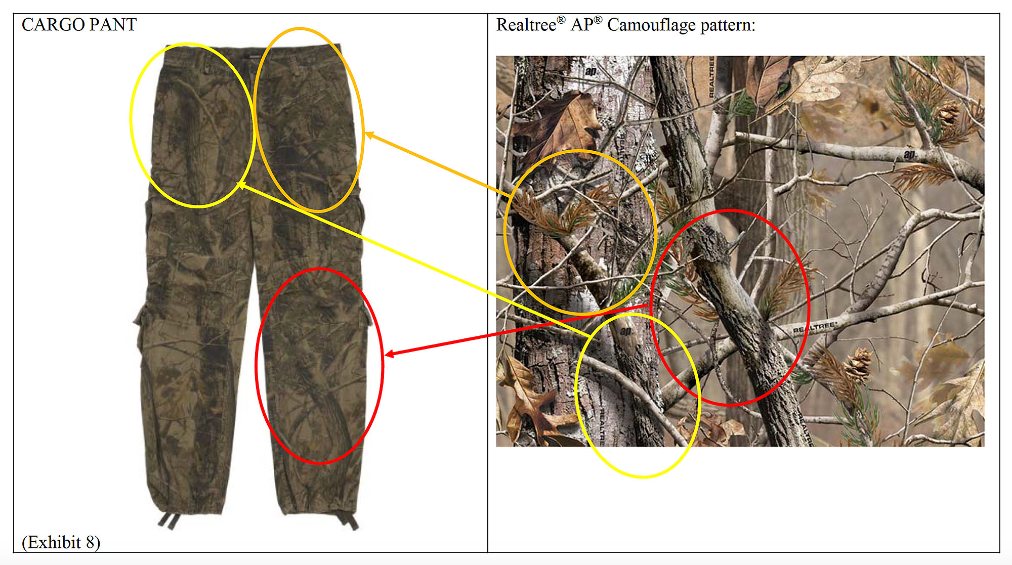 Yeezy vs. Jordan Outdoor Enterprises